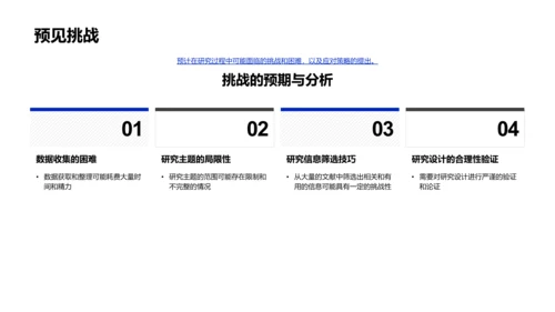 历史学科开题答辩PPT模板