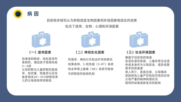 深蓝灰色简约插画扁平风青少年抑郁障碍及自杀防治动画PPT抑郁症