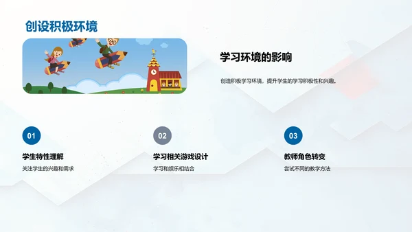 快乐学习在二年级PPT模板