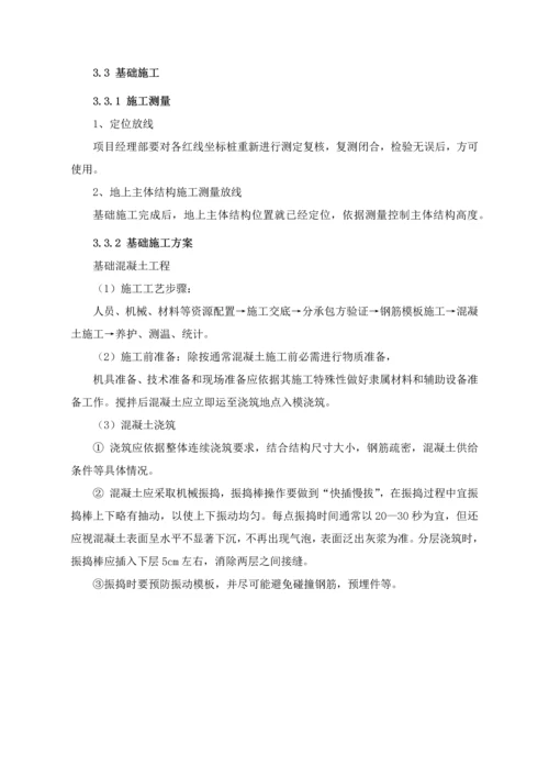 公交站台候车亭综合标准施工专业方案.docx