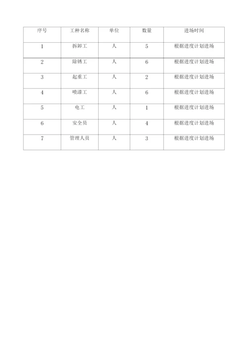 发光字体安装劳动力安排计划及措施.docx