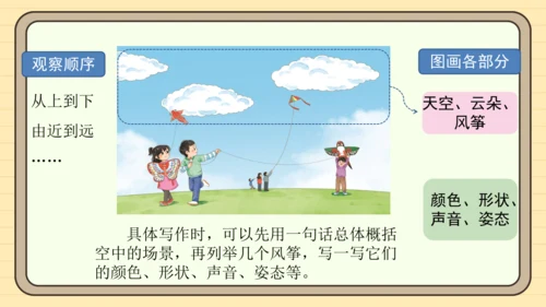 统编版语文三年级下册第二单元习作： 看图画，写一写（课件）