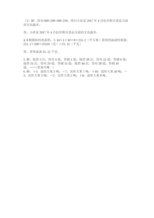 小升初六年级期末测试卷【考点提分】.docx