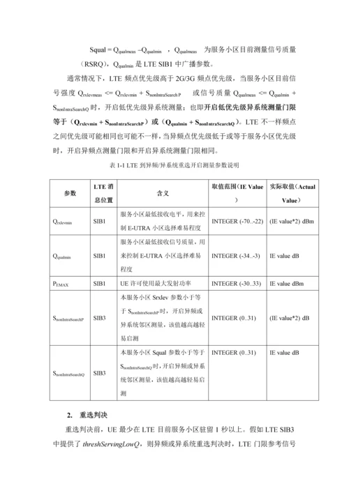 中国移动数据业务互操作参数配置手册模板.docx