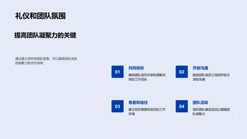 商务礼仪促团队凝聚PPT模板