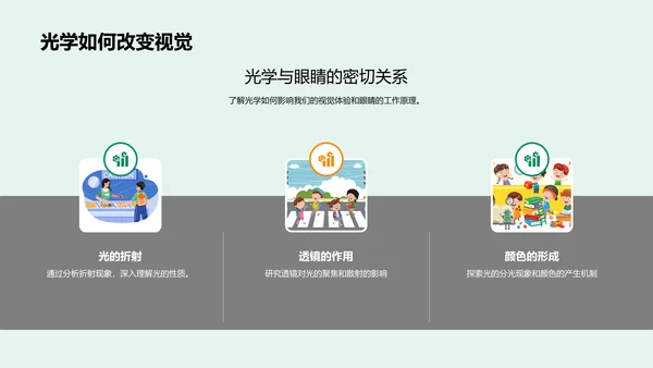 初中物理知识讲解PPT模板