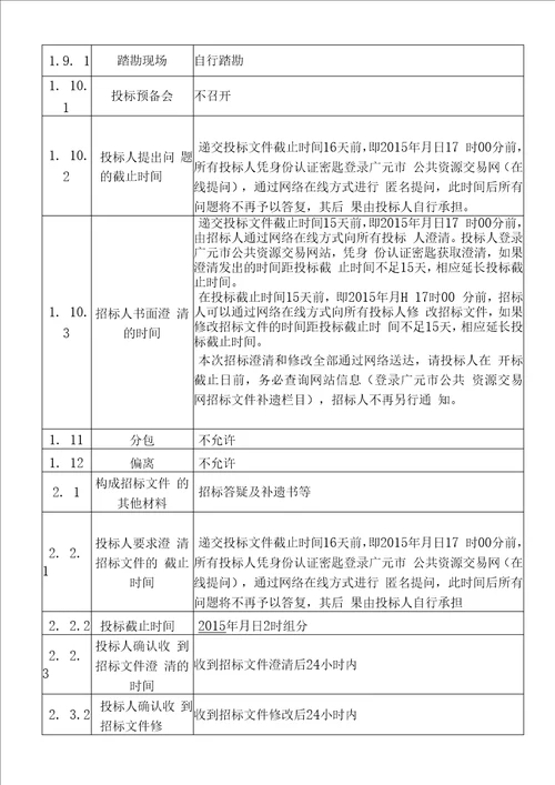 土地整理项目监理标准招标文件