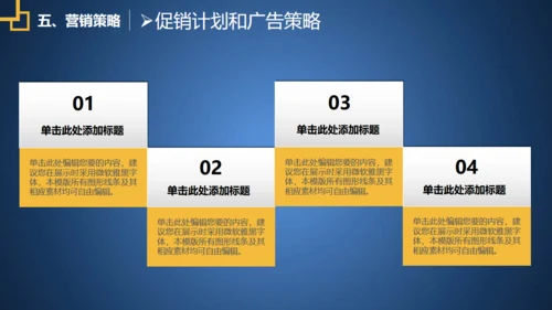蓝色融资商业创业计划书通用PPT模板