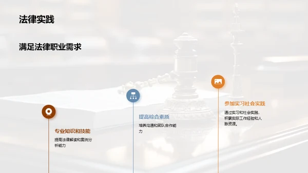探索法律职业之路