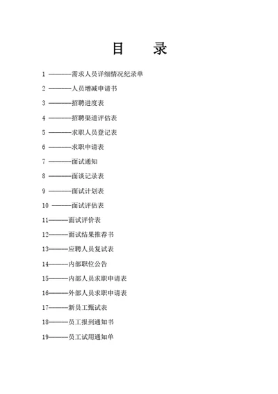 目录模板