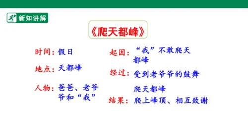 四年级上册 第五单元 习作例文 课件