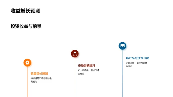 共创辉煌，展望未来