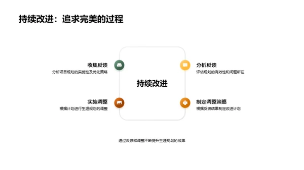 掌控未来 大学生涯规划