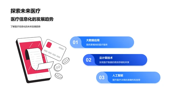 医疗信息化实施及效果PPT模板