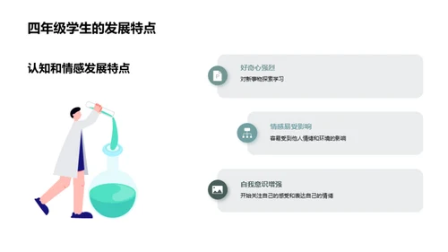 提高四年级学生的自我管理能力