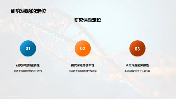 医学研究的创新与影响