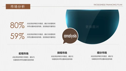 创意复古融资投资商业计划书PPT模板