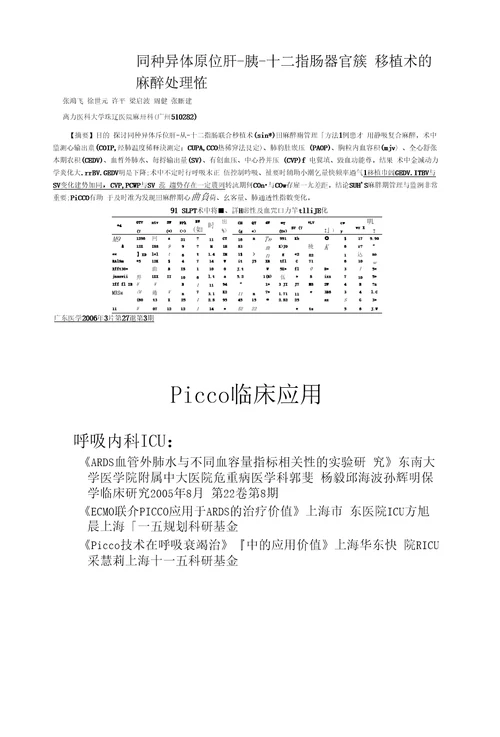 PICCO的临床运用超详细图解版