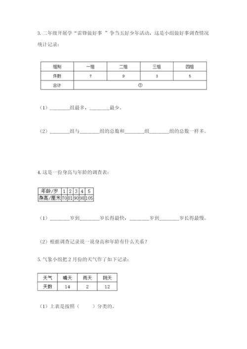 苏教版二年级下册数学第八单元 数据的收集和整理（一） 测试卷精品含答案.docx