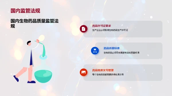 创新之路：生物药品质控