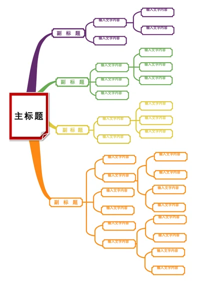 思维导图-流程图