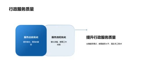 人资行政团队盛典