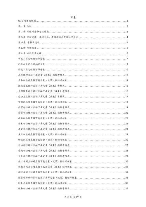 01-【标准制度】绩效考核体系（附全套流程）.docx