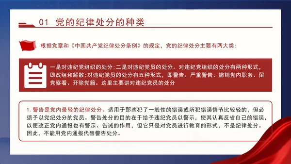 2024党支部标准化规范化党的纪律处分与实施ppt课件