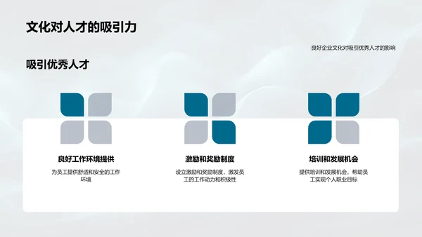 保险市场与企业文化PPT模板