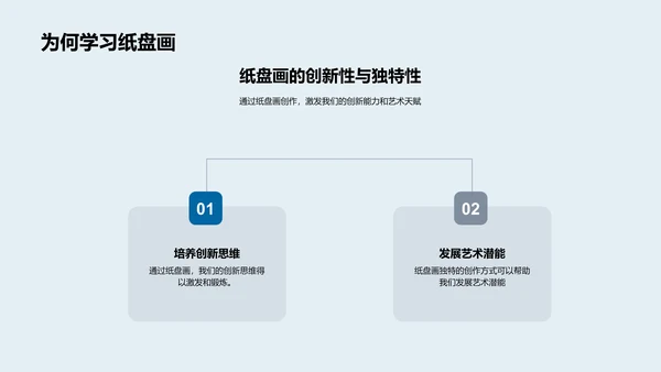 纸盘画教学PPT模板