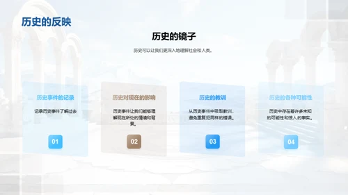 探索历史之魅