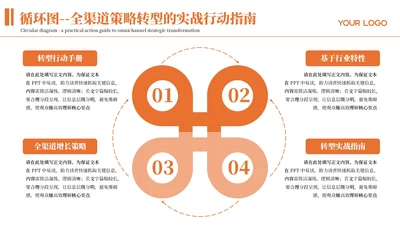 橙色商务风4项循环PPT单页