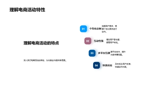 电商激活媒体创新