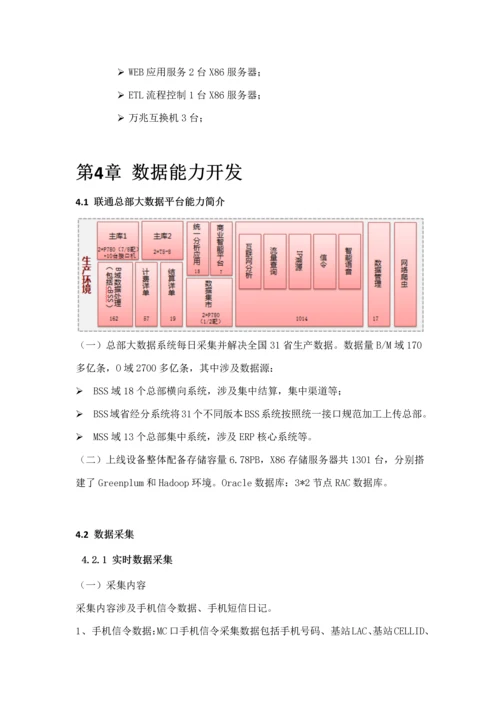 联通大数据公安情报应用技术方案样本.docx