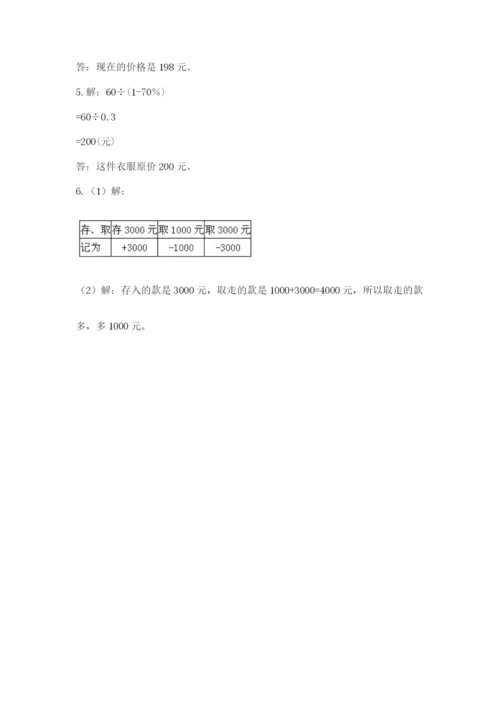 小学六年级数学摸底考试题附答案（培优b卷）.docx