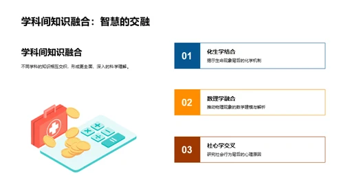 科学研究之旅