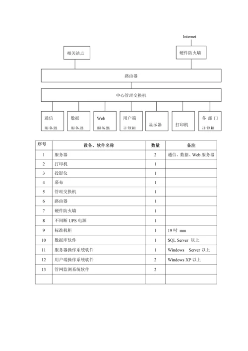 三维管网信息标准管理系统标准设计专业方案.docx