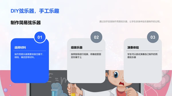 乐器分类与发声PPT模板