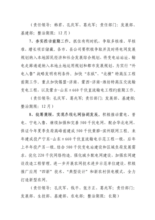 科学发展观活动整改落实专题方案介绍.docx