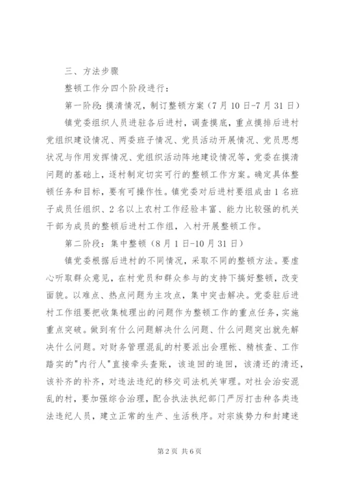 乡镇后进村党组织整顿工作方案精编.docx