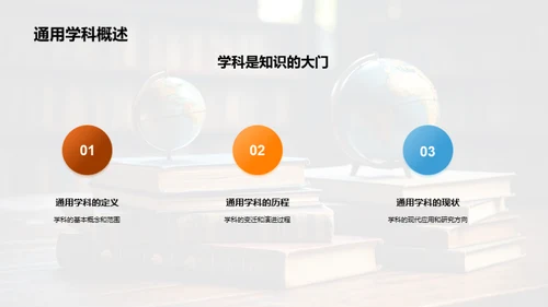 学科探索之旅