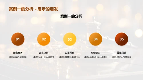 律师职业素养解析