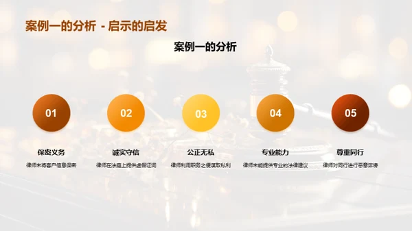 律师职业素养解析