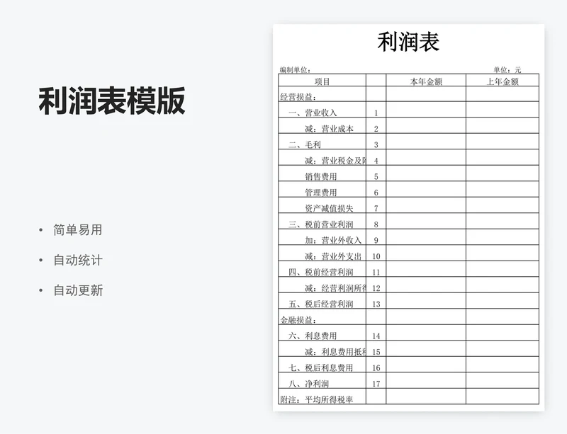利润表模版