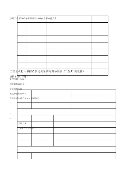 项目管理手册表格外部版