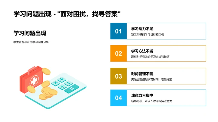 学生成绩提升策略PPT模板