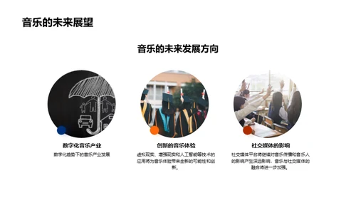 音乐：源起、影响与价值