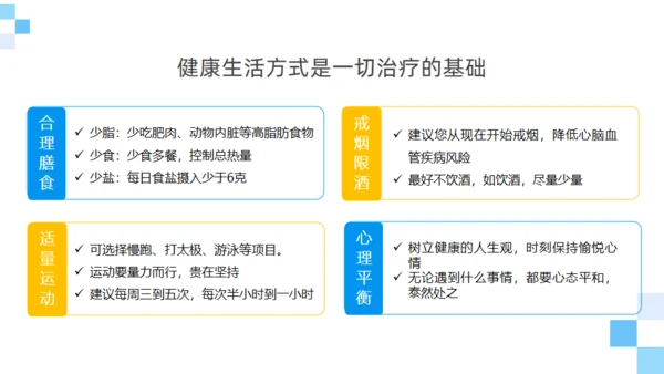 脑卒中健康科普通用PPT模板