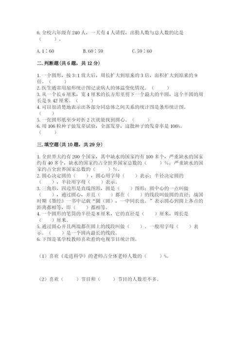 2022六年级上册数学期末测试卷精华版.docx