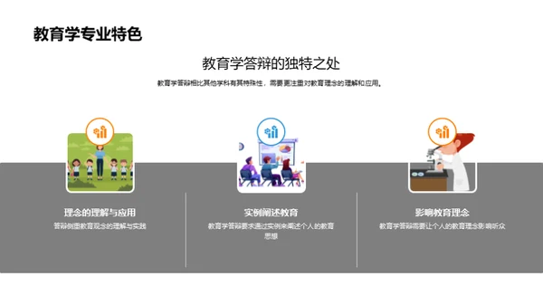 教育学答辩导论